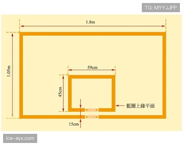 篮球持球启动规则详解：如何判断是否合法？