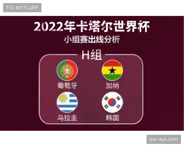 世界杯H组淘汰赛对阵前景分析 世界杯H组淘汰赛对阵前景分析