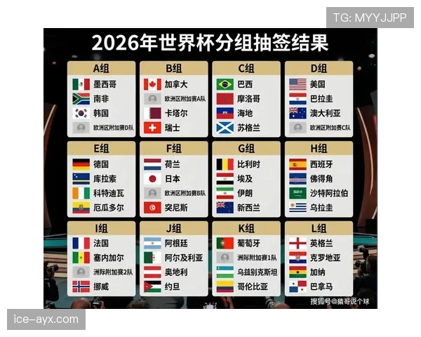 世界杯美国队D组最有可能输给谁 世界杯美国队D组最有可能输给谁
