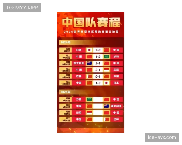 沙特世界杯赛程时间表一览 沙特世界杯赛程时间表一览